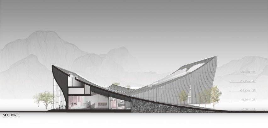 Section of Sunner Museum by Atelier Alter Architects