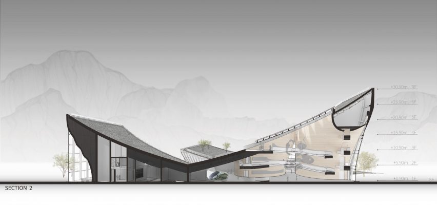 Section of Sunner Museum by Atelier Alter Architects