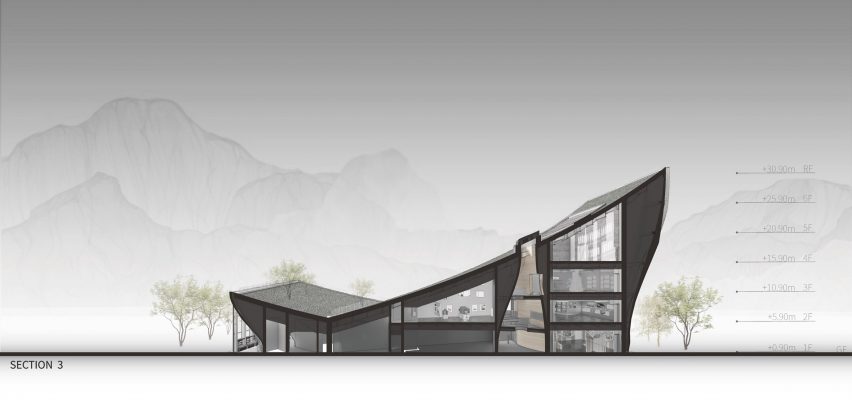 Section of Sunner Museum by Atelier Alter Architects