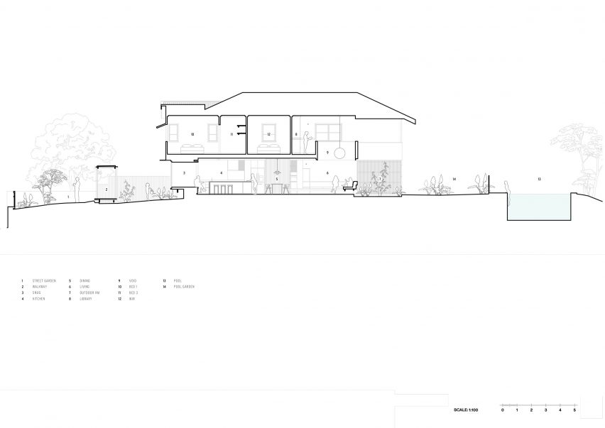 Section of Balmoral Hillside House by Kieron Gait Architects