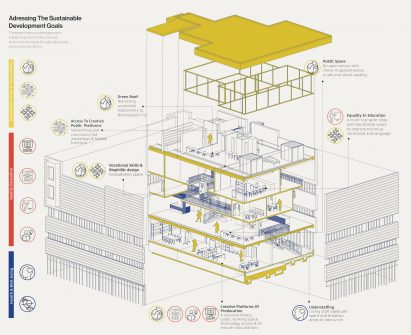 a diagram of a building design in tones of blue and yellow