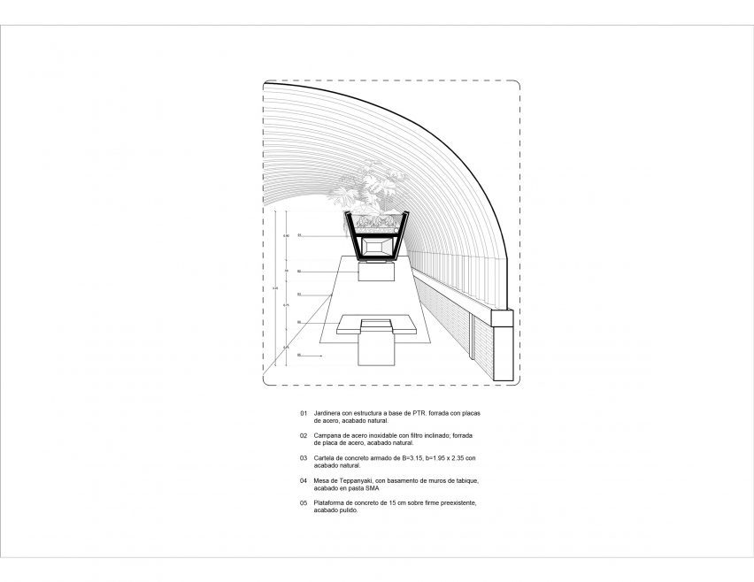 CAAM + Arquitectos