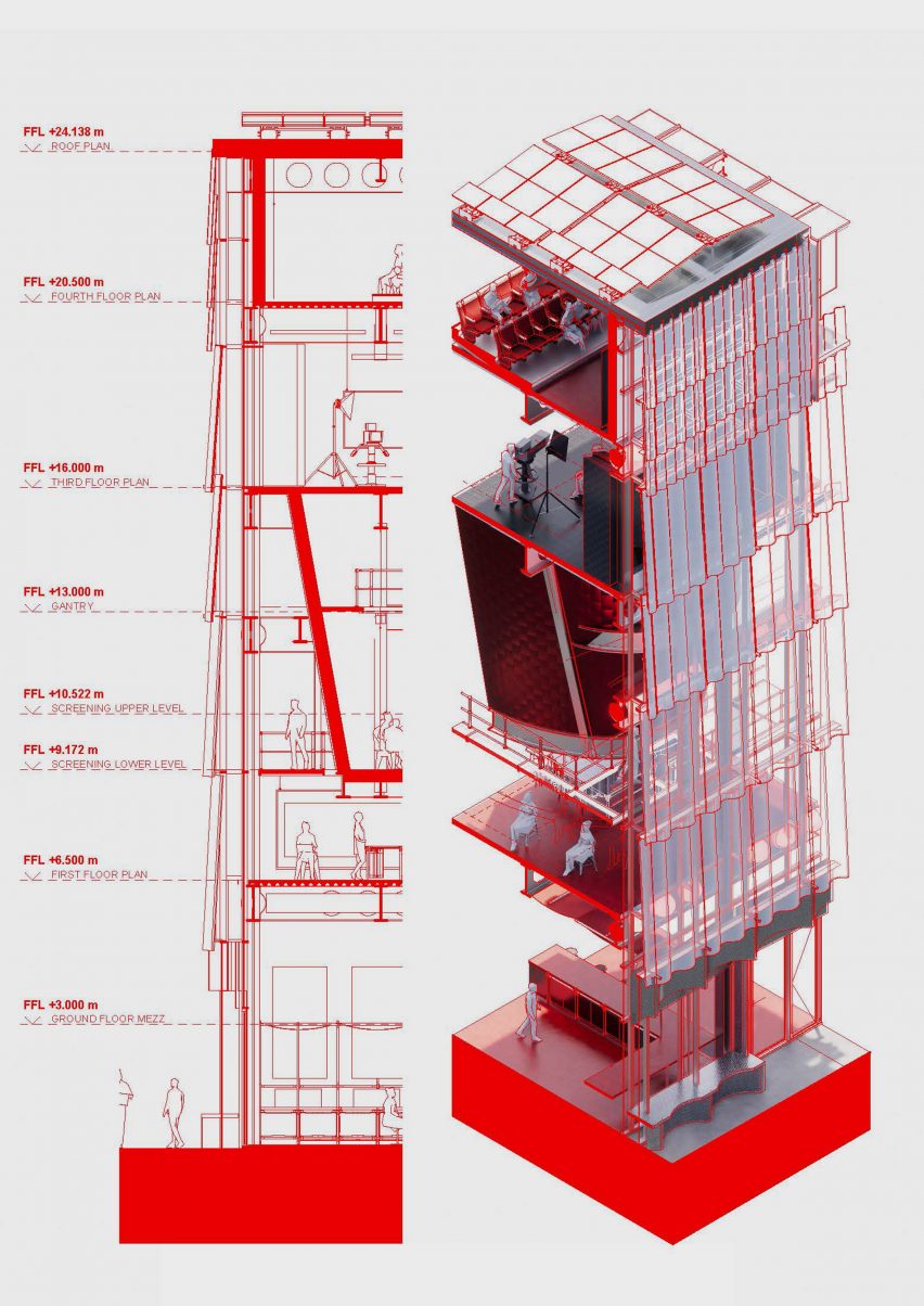 a visualisation of a building design proposal in tones of red and white