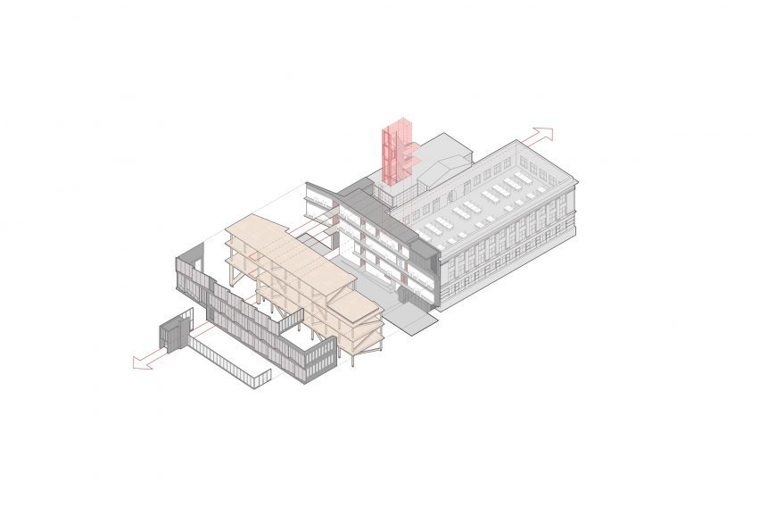 UNL College of Architecture
