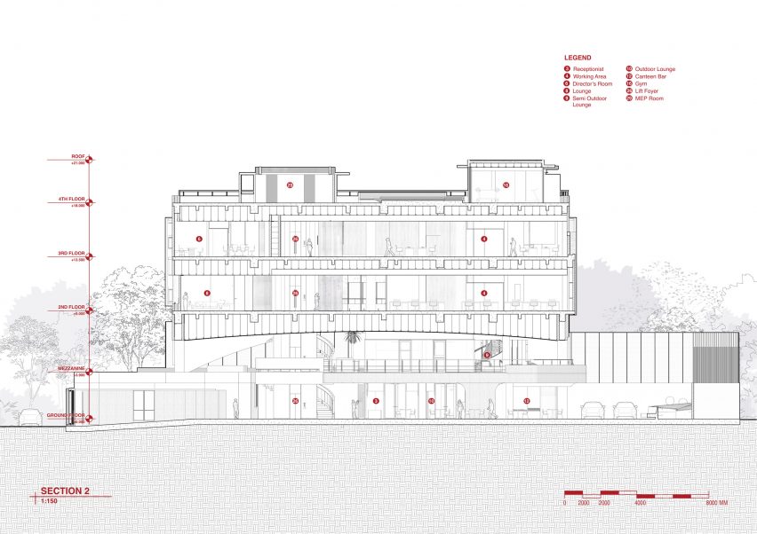 Section of Sagehaus Office Garden by RAD+ar