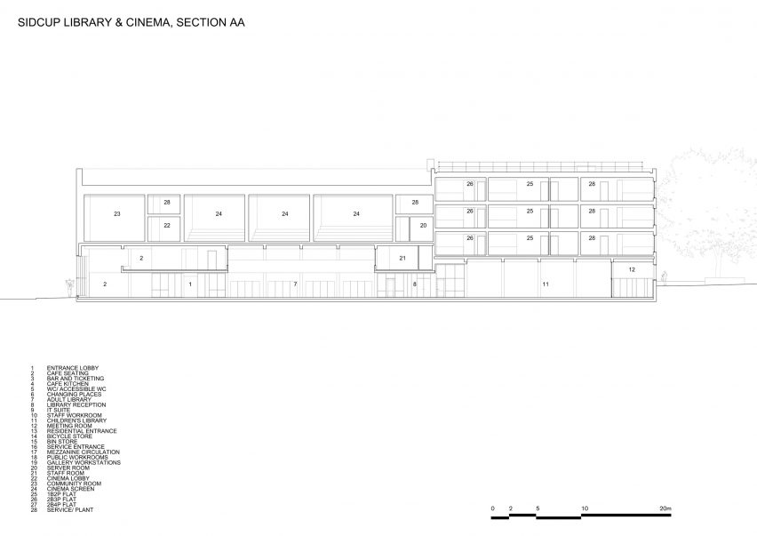 Sidcup Storyteller by DRDH plans