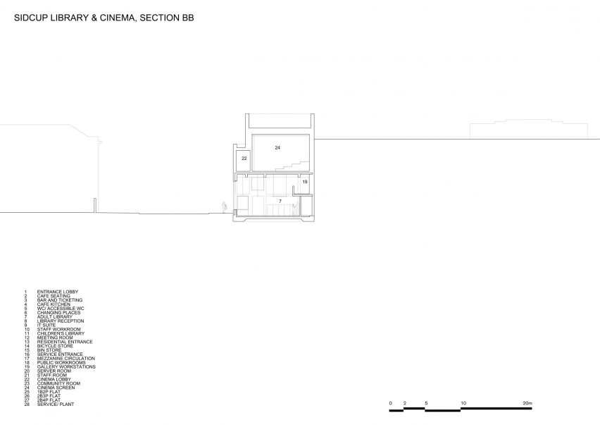 Sidcup Storyteller by DRDH plans