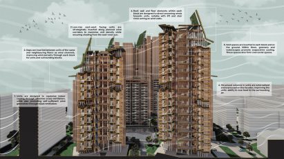 an illustration of a proposal for housing in tones of brown