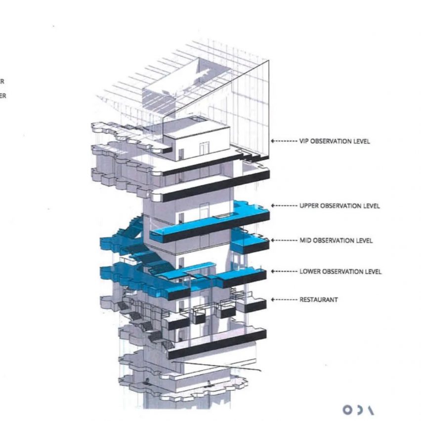 Image from NY DOB