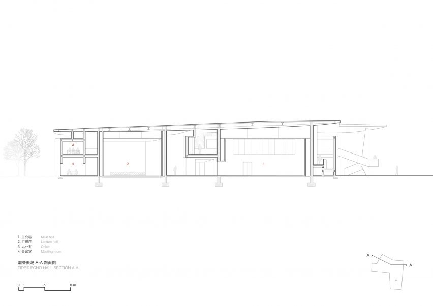 Section of Tide's Echo Hall by Trace Architecture Office