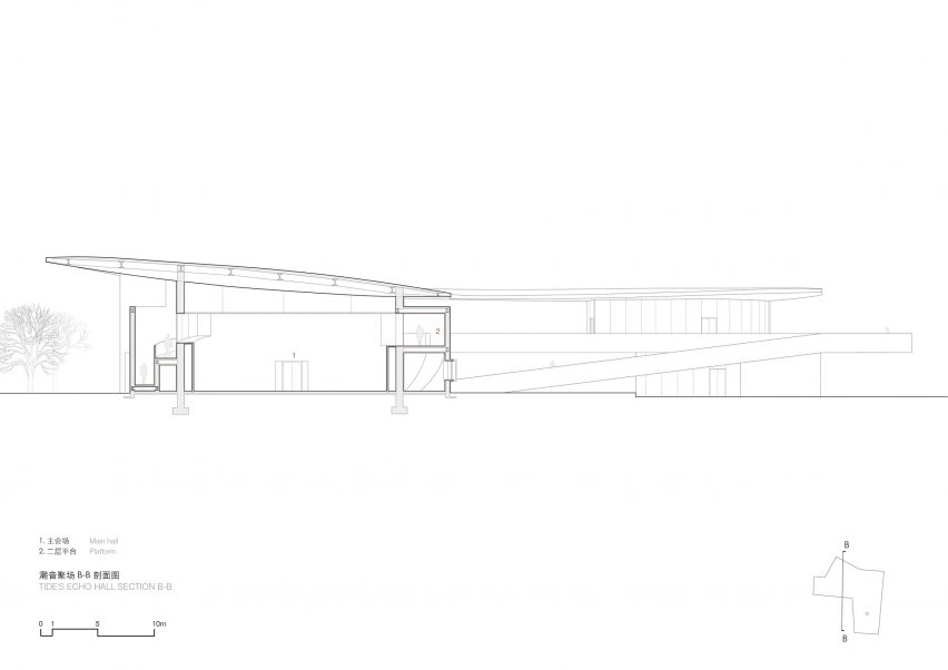 Section of Tide's Echo Hall by Trace Architecture Office