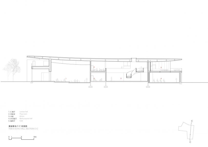 Section of Tide's Echo Hall by Trace Architecture Office