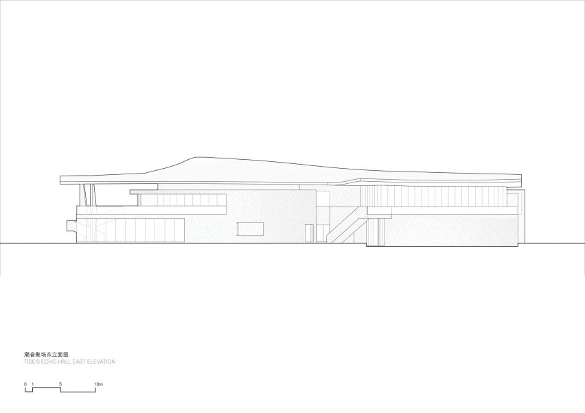 Elevation of Tide's Echo Hall by Trace Architecture Office