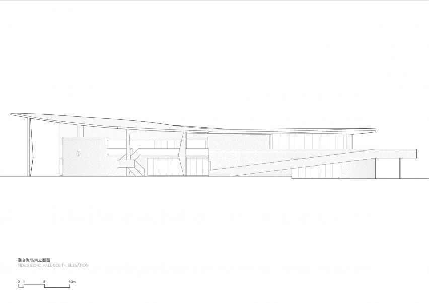 Elevation of Tide's Echo Hall by Trace Architecture Office