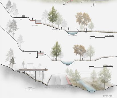 a diagram of a water preservation site