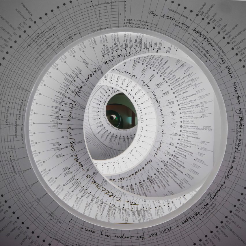 An Atlas of Es Devlin by Pink Sparrow
