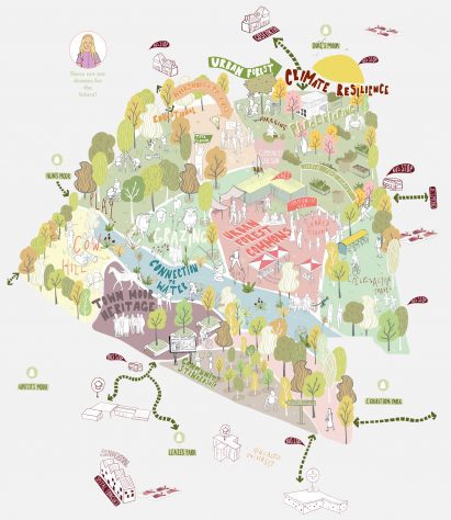 Illustration of plans for land
