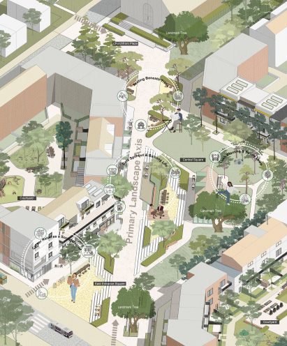 Illustration of neighbourhood