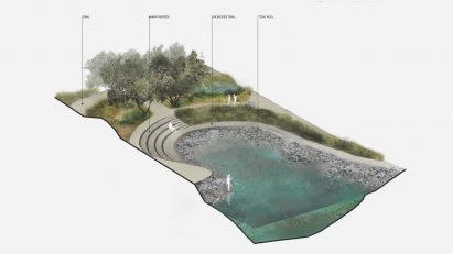 a diagram of a labelled pond
