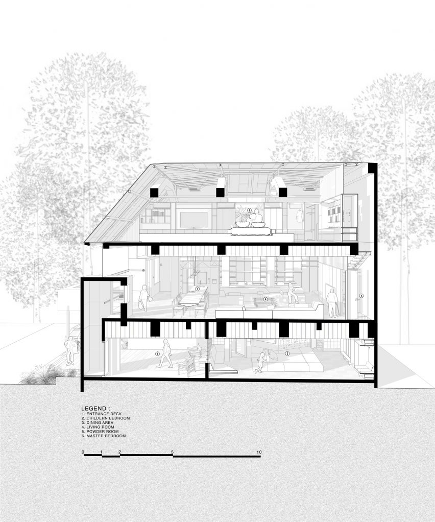 Section of Attic Above Garden by RAD+ar