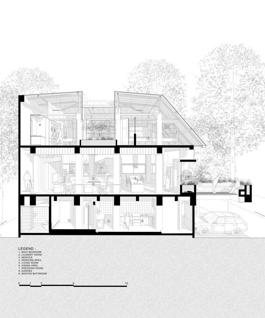 Section of Attic Above Garden by RAD+ar