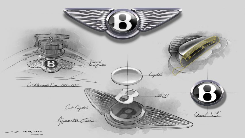 Bentley EXP 15 concept car