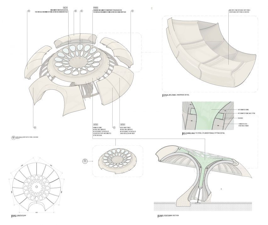 Axonometric drawing of Carbon Garden Pavilion by Mizzi Studio