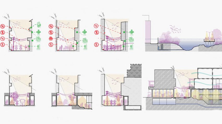 Sectional views of buildings