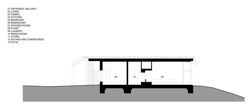 Section of Cruit Island house by Pasparakis Friel
