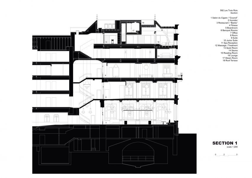 Section of Les Trois Rois hotel by Herzog & de Meuron