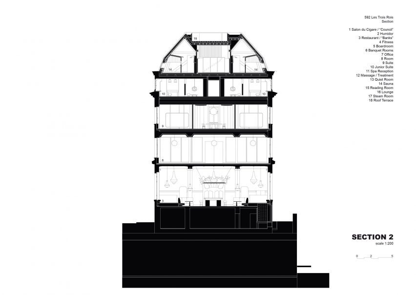 Section of Les Trois Rois hotel by Herzog & de Meuron