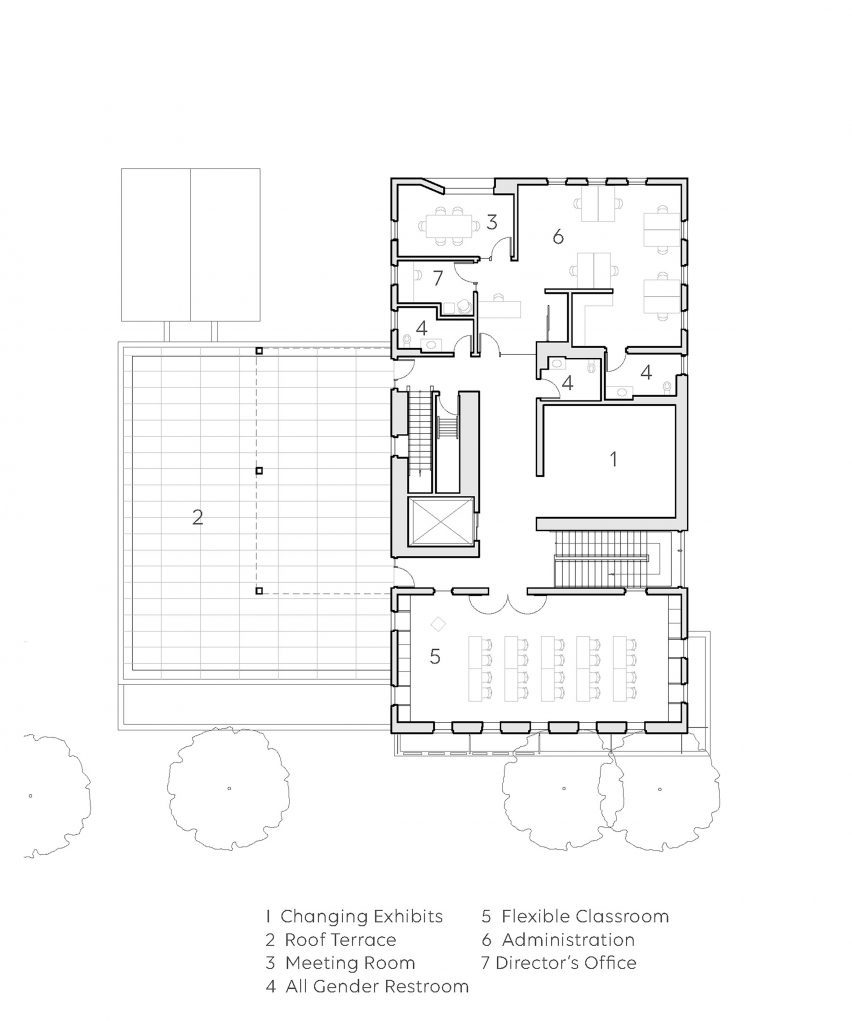 Jackson hole history museum plans