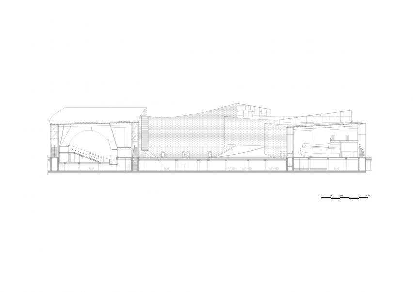 Section of Maiji Mountain Visitor Centre