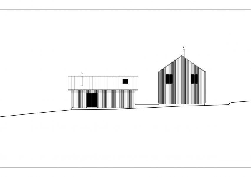 Elevation of House Hökarn by Per Bornstein