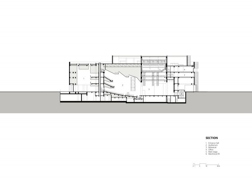 West Bund Grand Theatre section