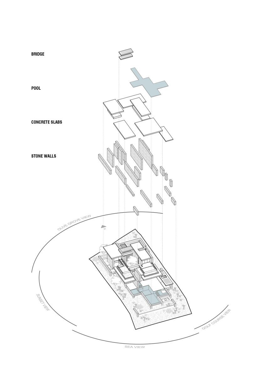 Axonometric diagram