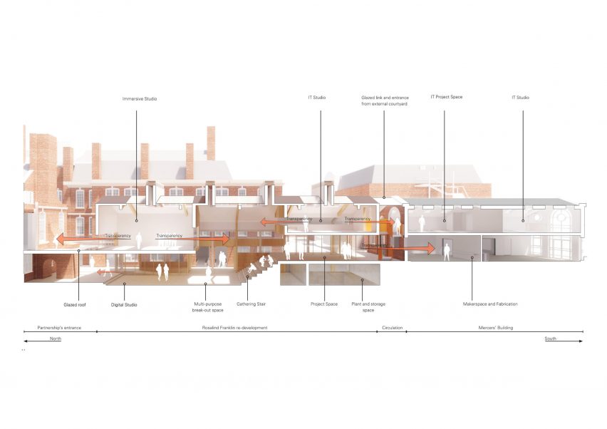 Plan for St Paul Girl's School new wing