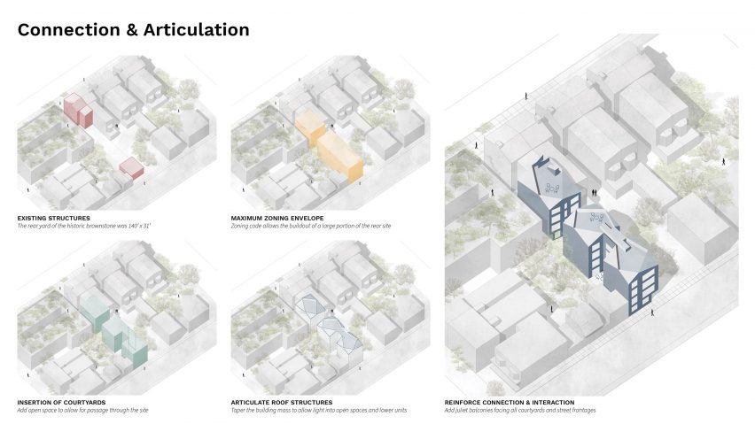 Architectural plans