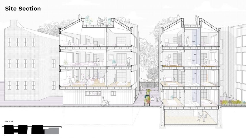Architectural plans