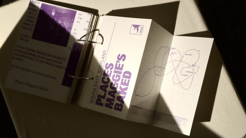 Disappearing ink fades like memories in book that “rewrites the story of dementia”