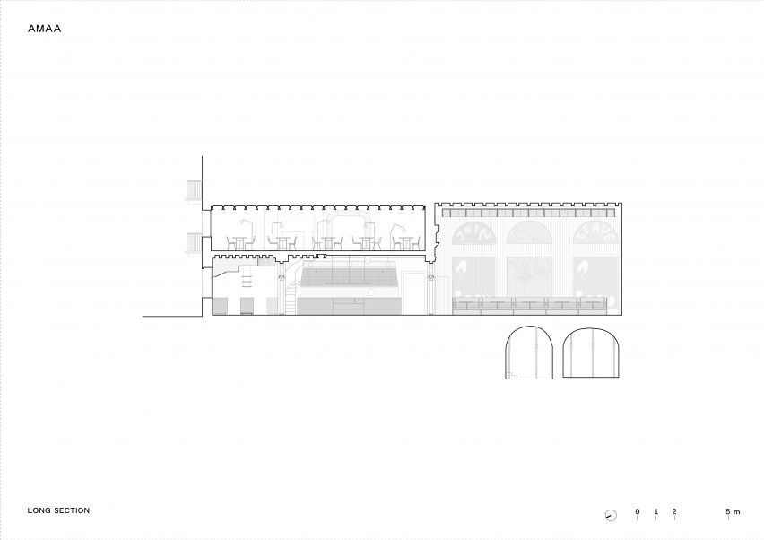 AMAA Caffe Nazionale plan
