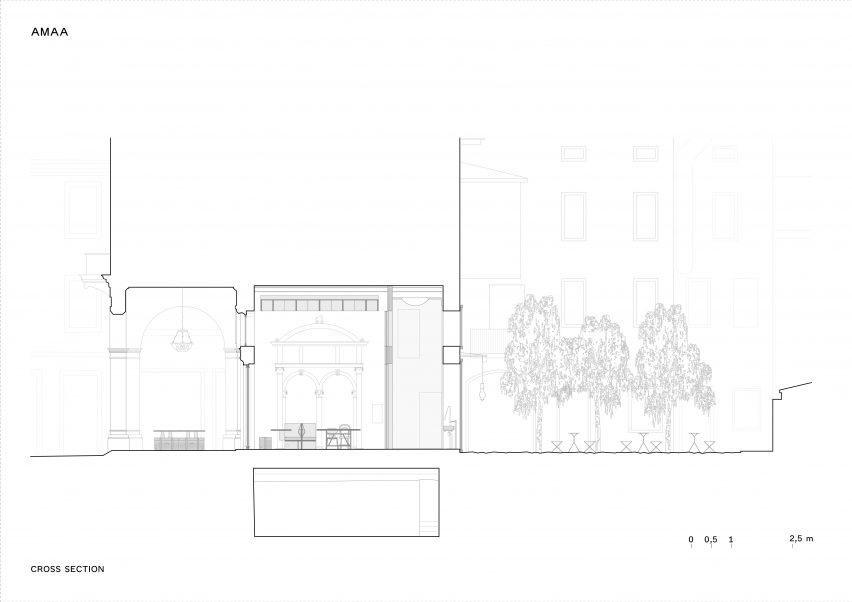 AMAA Caffe Nazionale plan