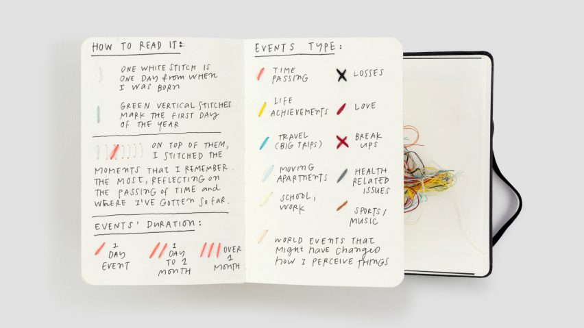 Data is always a “fragment of a story” says information designer Giorgia Lupi