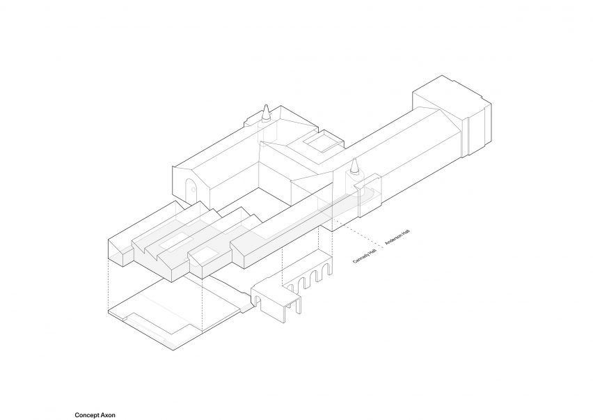 Cannady Hall plans