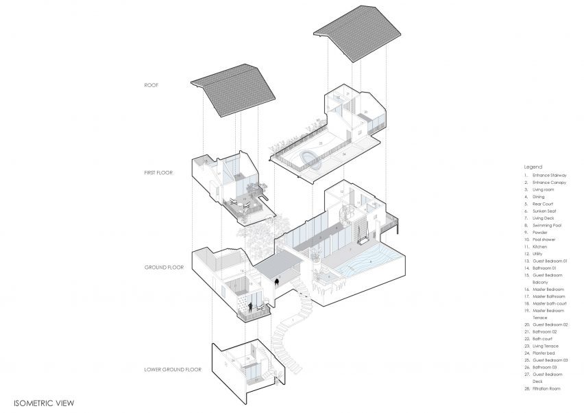 Exploded diagram of Villa Prakriti by UnTag