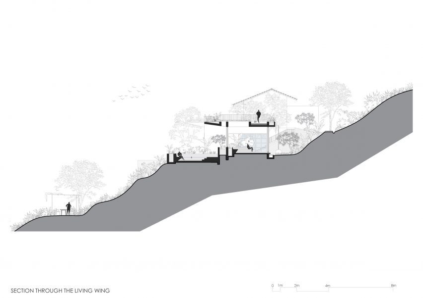 Section of Villa Prakriti by UnTag