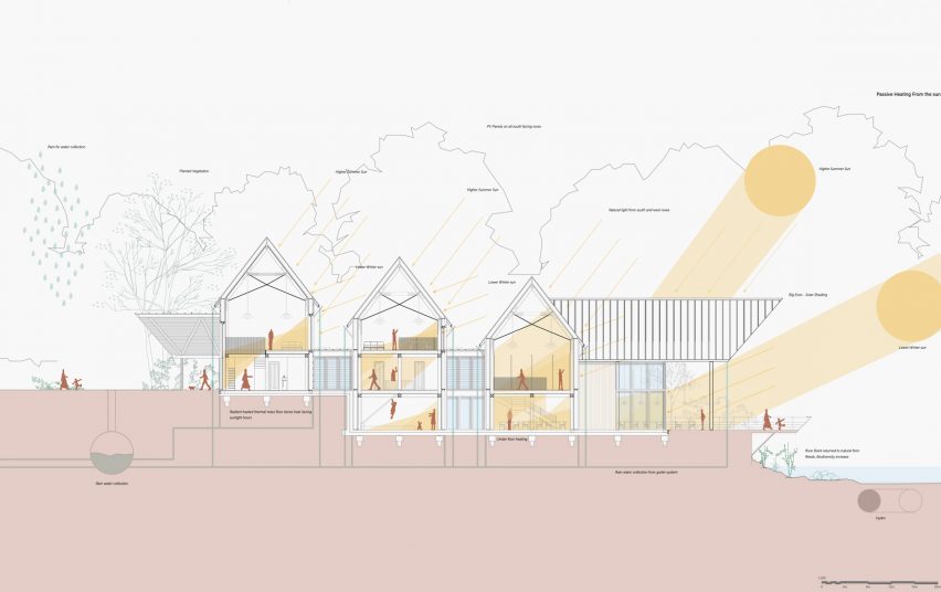 a diagram showing a design for a building in tones of pink, blue, white and yellow