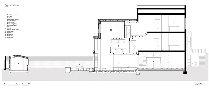 Section of Hackney Bay House by Material Works