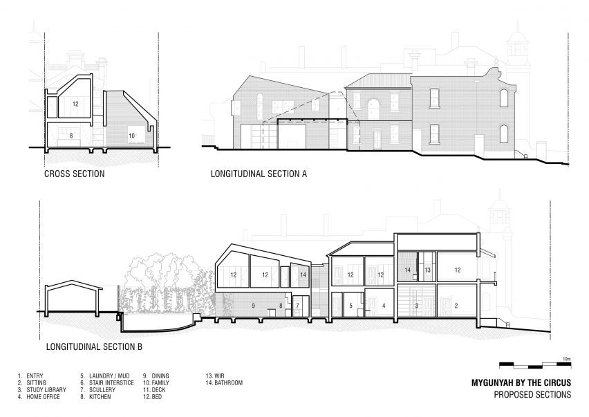 Sections of Mygunyah by the Circus by Matt Gibson Architecture + Design
