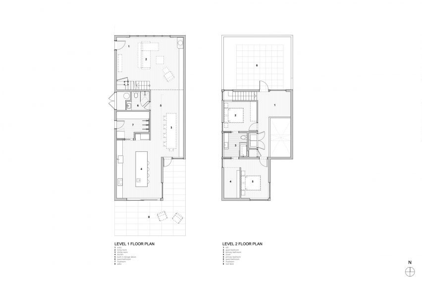SHED Architecture and Design